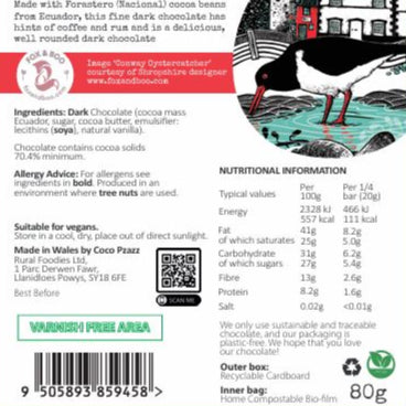 70% Single Origin Dark | Coco Pzazz