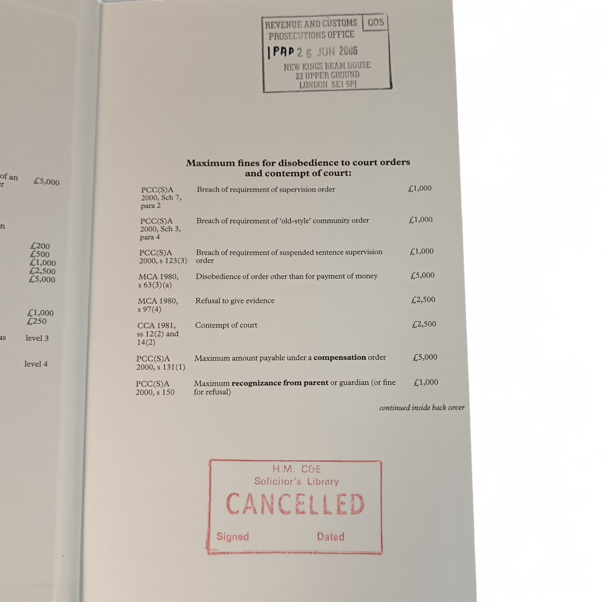 Butterworth Stone's Justices Manual 2006 Volumes 1-3  | Preloved