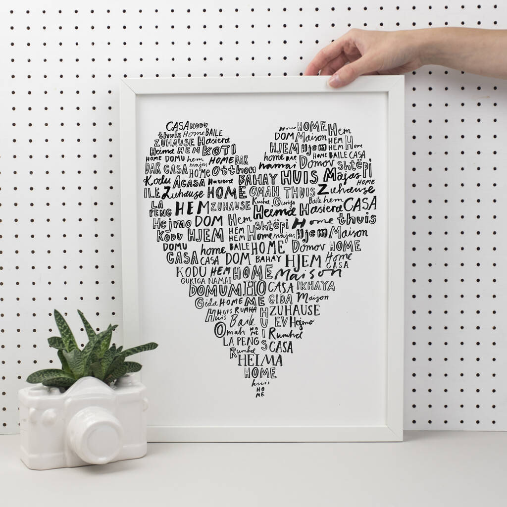 Home is where the heart is print